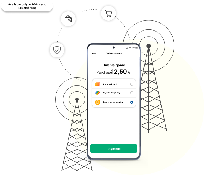Direct Carrier Billing