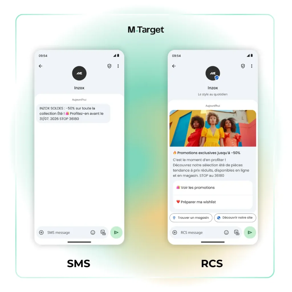 comparatif sms rcs ecommerce promotion ete cards boutons cta