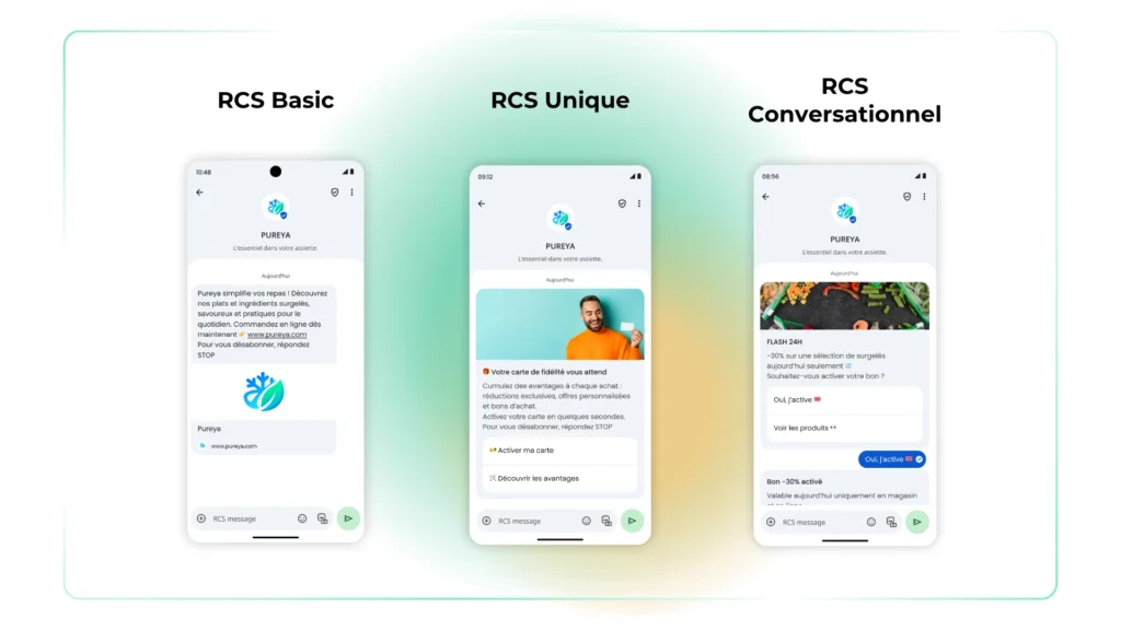 Types de messages RCS
